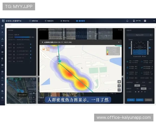 人群密度感应算法在当下应用期加速迭代 科学指引现场动线实时调整 人群密度感应算法在当下应用期加速迭代 科学指引现场动线实时调整